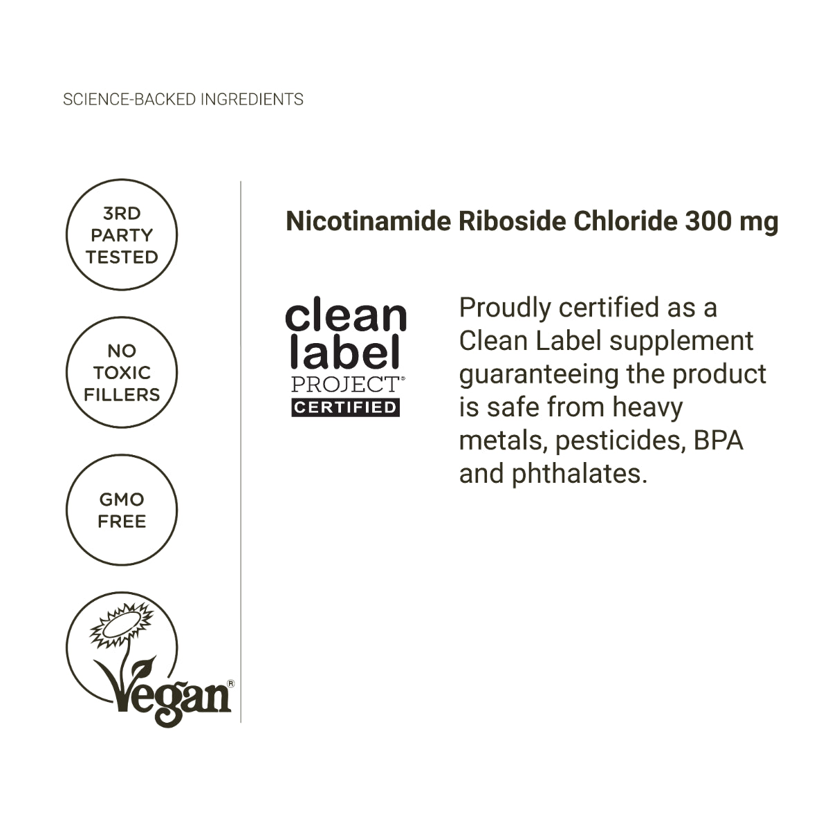 Nicotinamide Riboside