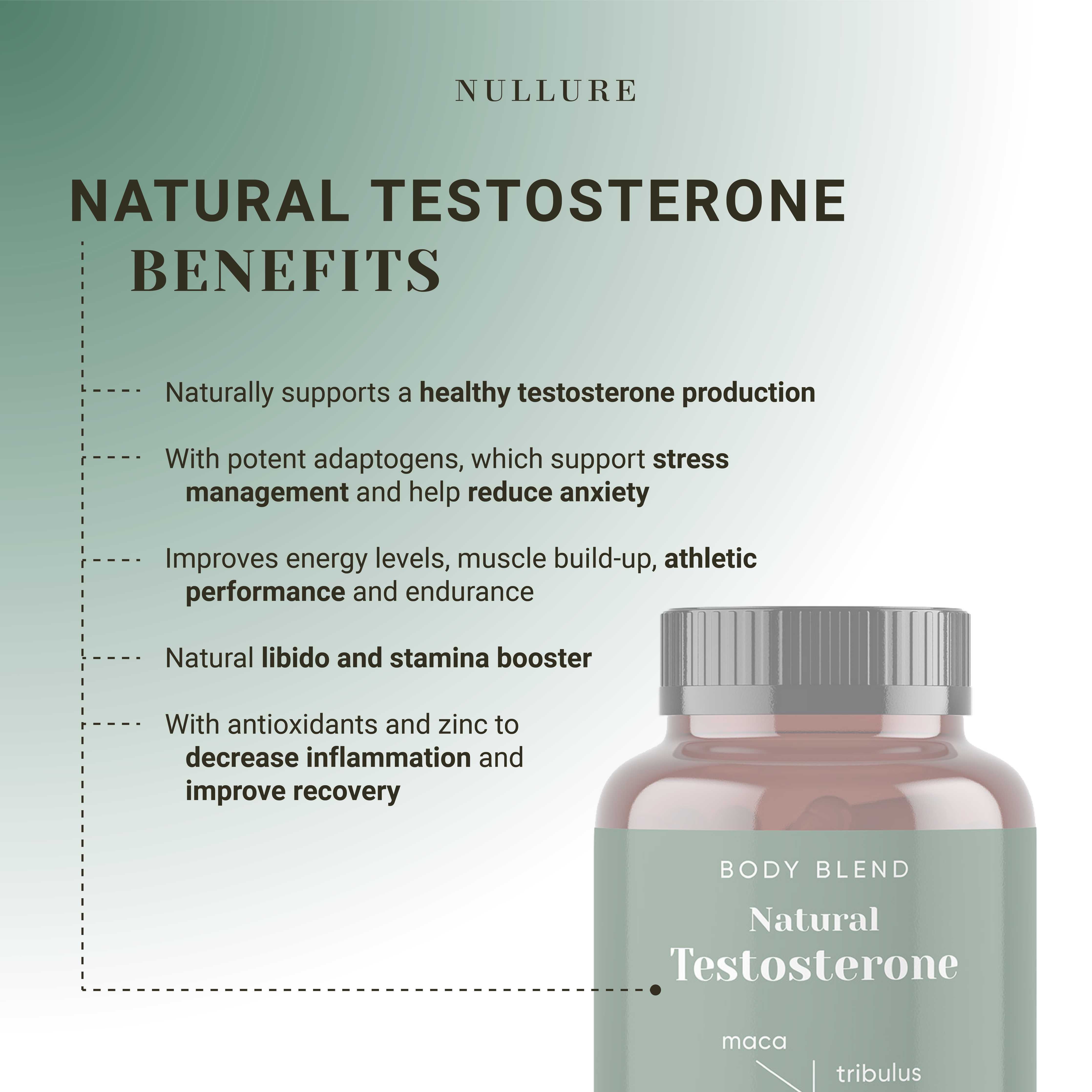 Testosterone Booster Fenugreek Panax Ginseng Maca nullure