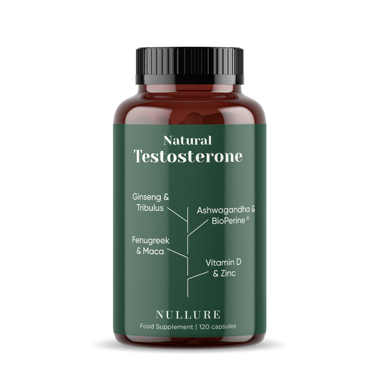 NaturalTestosterone